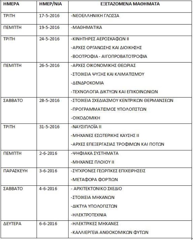 Όλο το πρόγραμμα των Πανελλαδικών Εξετάσεων που αρχίζουν στις 16 Μαΐου paneladikes3