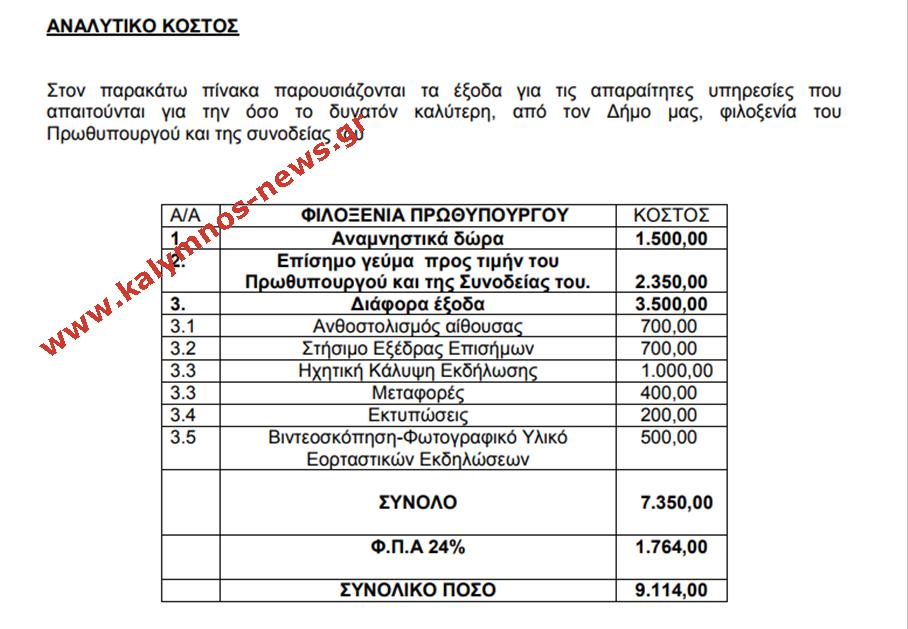 9.000 ευρώ το κόστος φιλοξενίας Τσίπρα για τα Φώτα