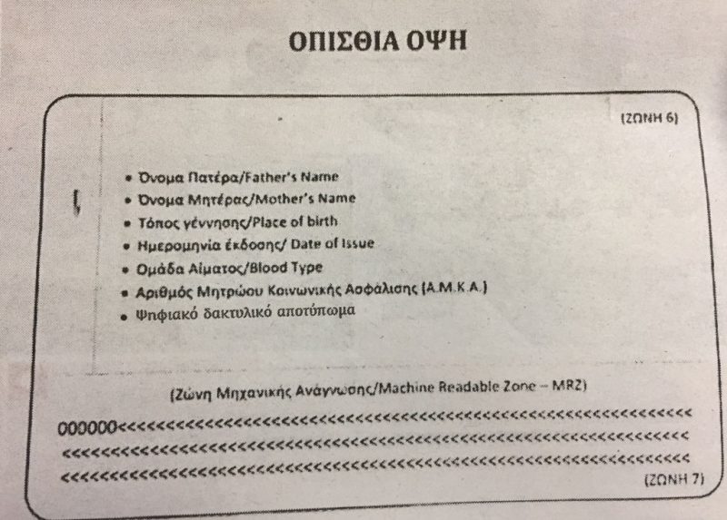 αστυνομικές ταυτότητες