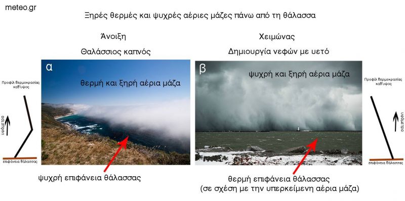 Θαλάσσιος καπνός: Μαγεία πάνω από την θάλασσα
